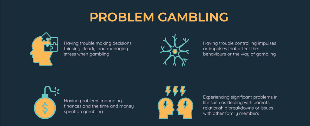problem gambling explained